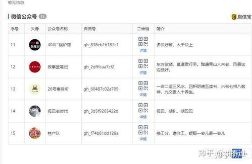 吃瓜岱岱rss,揭秘娱乐圈最新动态，带你畅游八卦海洋